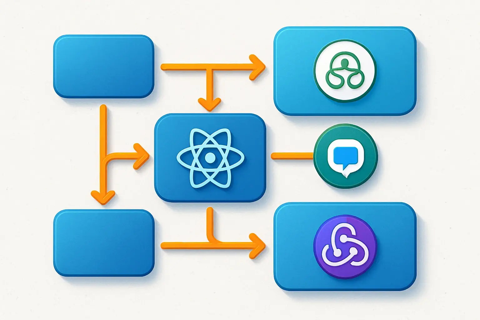 Diagrama de fluxo de dados com React Context API