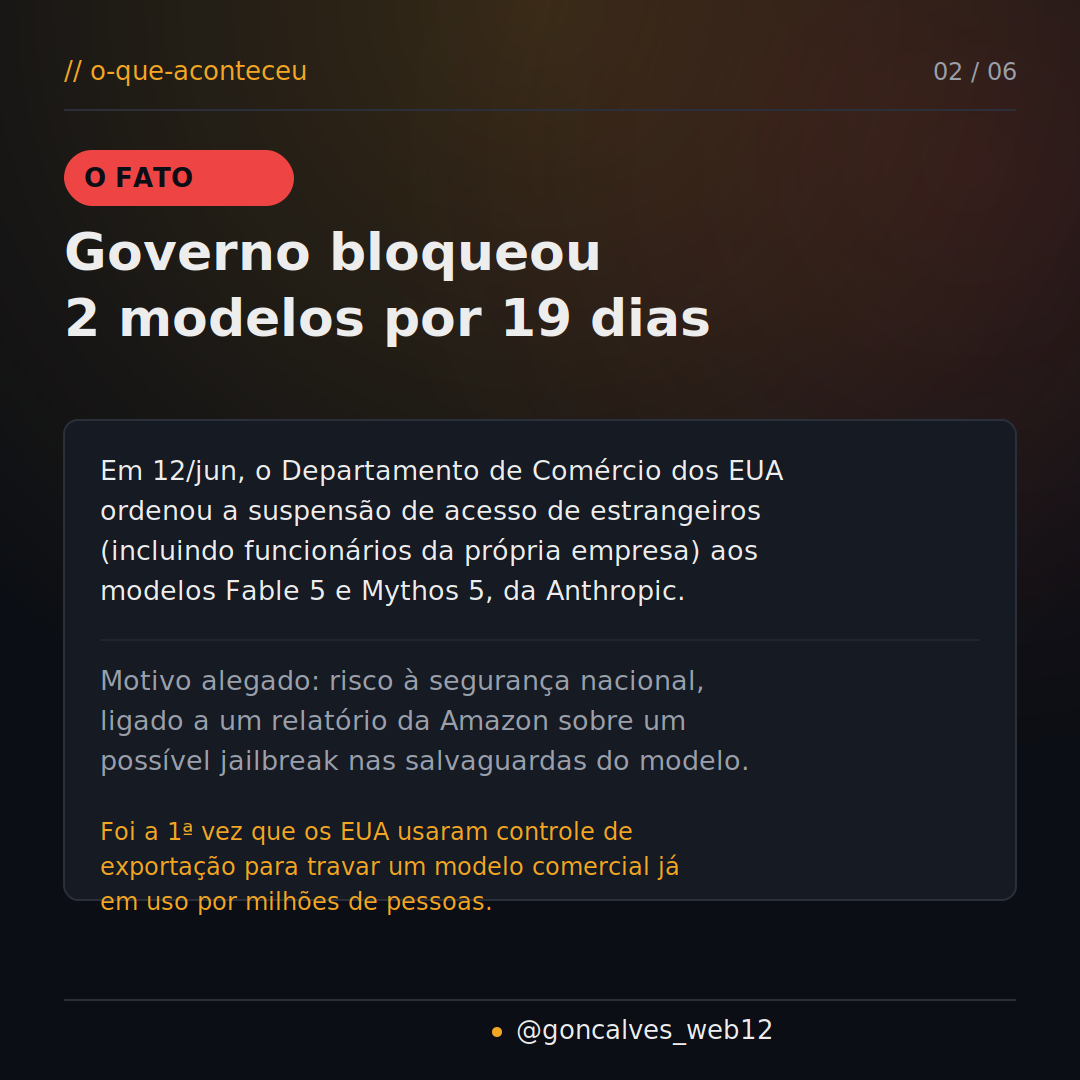 O fato: bloqueio de 19 dias