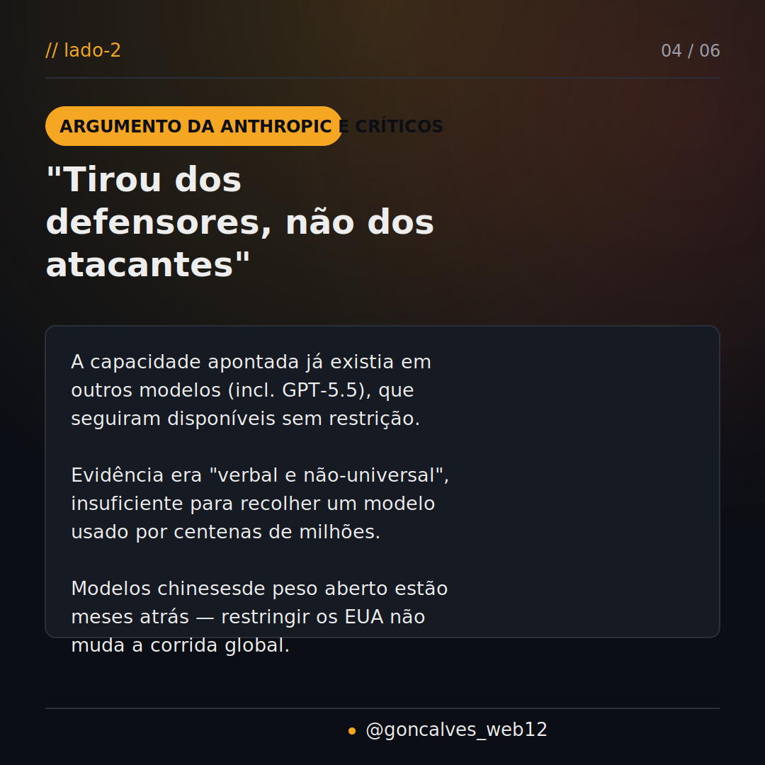 Argumento da Anthropic e críticos